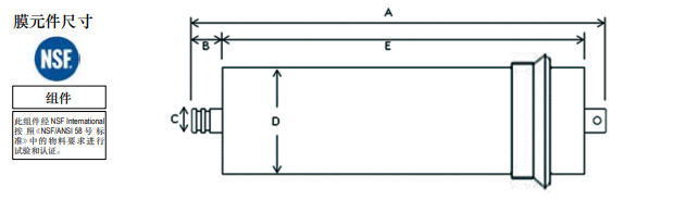 陶氏ro反渗透膜元件TW30-3012-500 陶氏ro反渗透膜元件TW30-3012-500