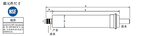 陶氏ro膜元件AQUALAST™ 1812-HR 陶氏ro膜元件AQUALAST™ 1812-HR