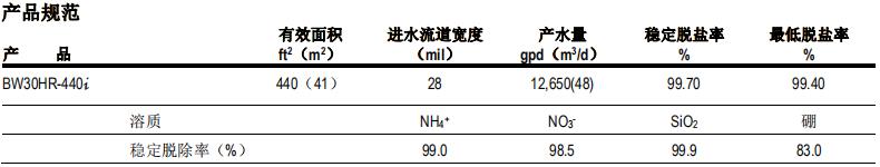 陶氏FILMTEC™ BW30HR-440i反渗透膜元件 陶氏FILMTEC™ BW30HR-440i反渗透膜元件