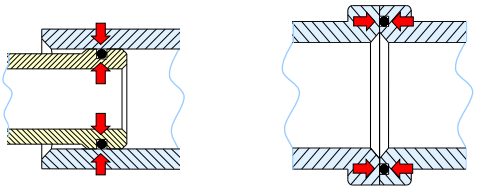 iLEC 端面自锁连接陶氏RO反渗透膜元件的优点有哪些? iLEC 端面自锁连接陶氏RO反渗透膜元件的优点有哪些?